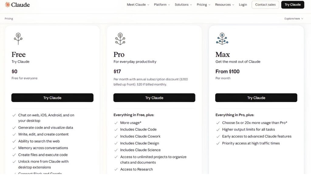 claude cowork pricing
