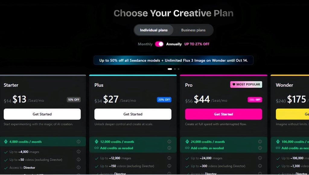 openart ai pricing