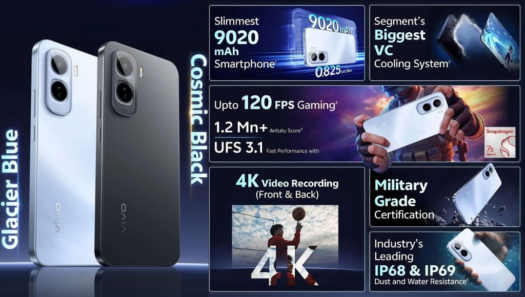 vivo t5 pro 5g
